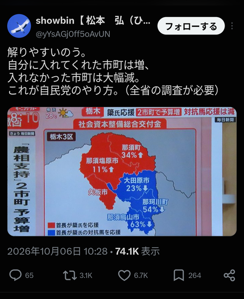 【悲報】例の農水大臣の発言、流石に「ガチ」すぎるｗｗｗｗｗ