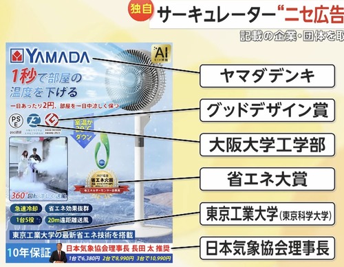 【画像】「一瞬で室温マイナス20℃」にするサーキュレータ、違った方向で話題になるｗｗｗｗｗ