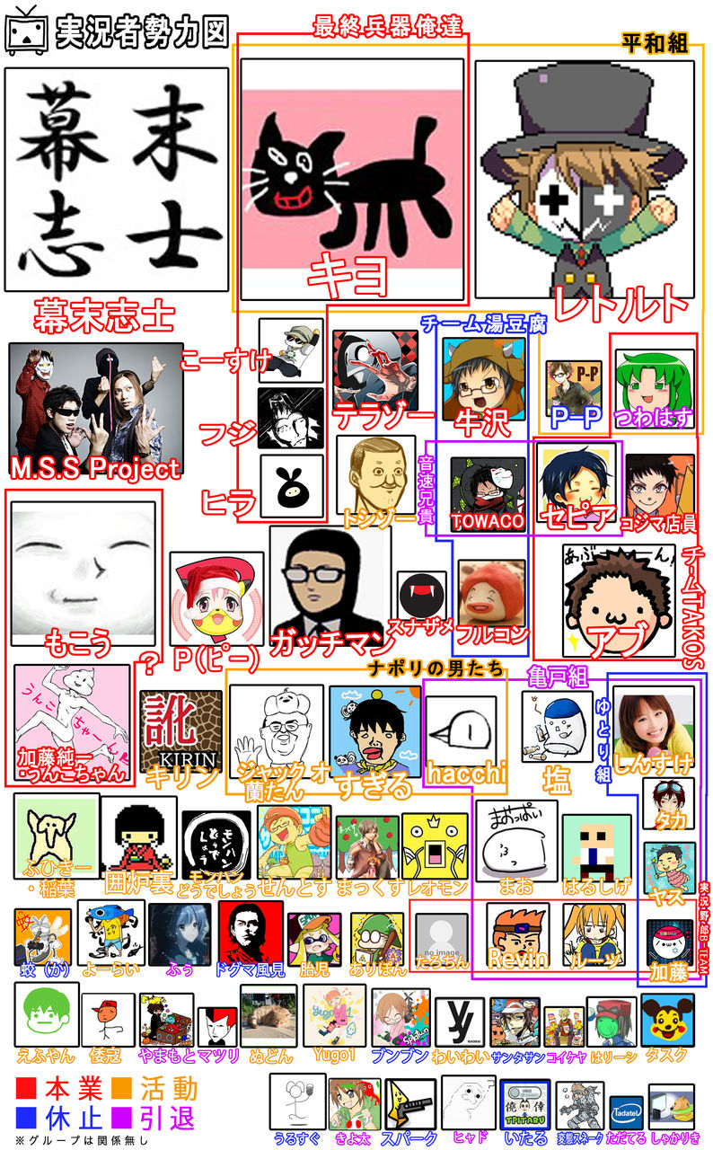 画像 ゲーム実況者の 勢力図 が作成されるｗｗｗｗ 人気の アプリ コミック にどっぷりハマって暇なし生活