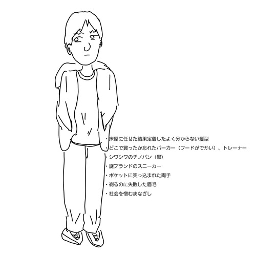 【画像】陰キャ男性の服装、ガチでこれで草ｗｗｗｗ