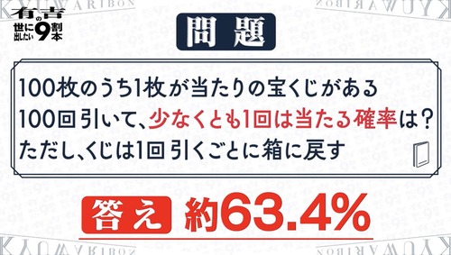 【衝撃】元アイドル、ガチで天才。数学の超難問を一瞬で解いてしまうｗｗｗｗ