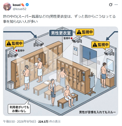 【悲報】男子更衣室、こうなっていることが多いらしい。これマジ…？