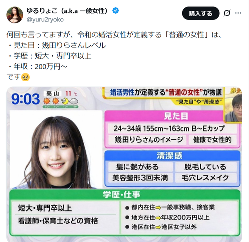 【悲報】令和男性が思う「普通の女性」、もうめちゃくちゃｗｗｗｗ