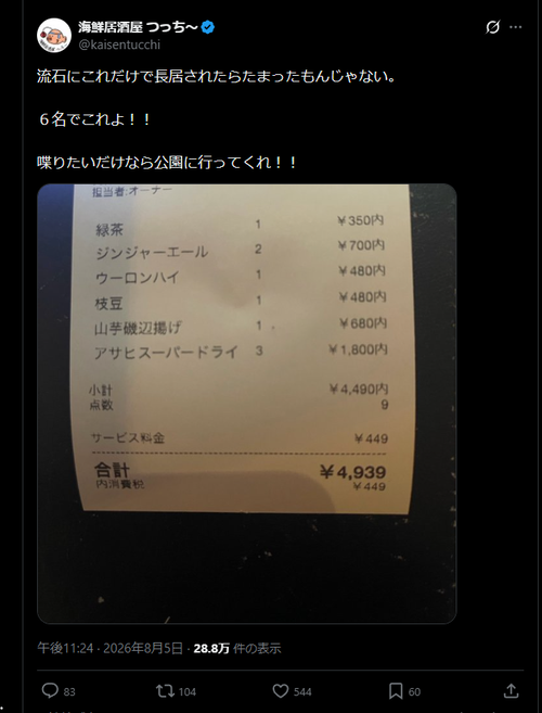 【悲報】居酒屋、ブチギレ「6人で長居して会計4939円！喋りたいだけなら公園に行ってくれ！！」