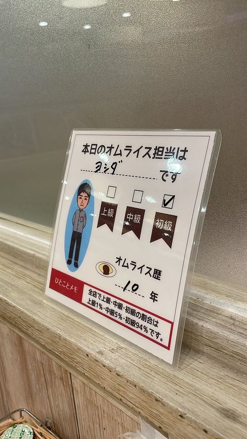 【悲報】オムライス職人、めちゃくちゃ厳しい世界だったｗｗｗｗ