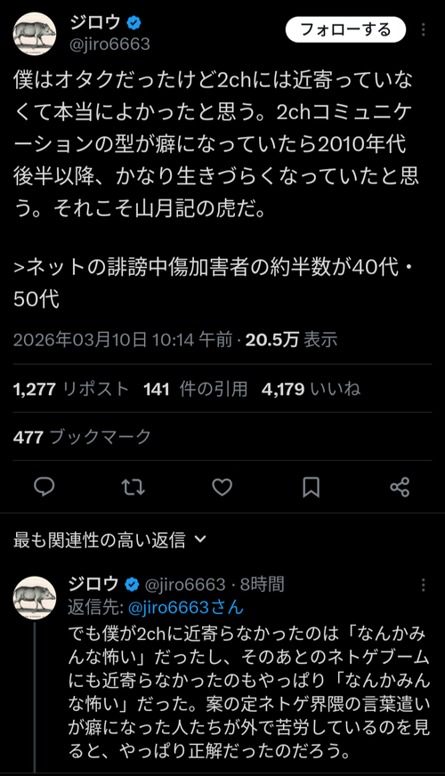 【悲報】インフルエンサー「僕はオタクだけど2ちゃんに近寄らなくて本当に良かった」→いいね賛同者続出ｗｗｗｗ