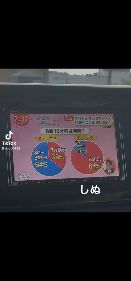 【悲報】「8時10分前は何時？」→最近の若者「8時～8時9分」←マジかよｗｗｗｗｗ