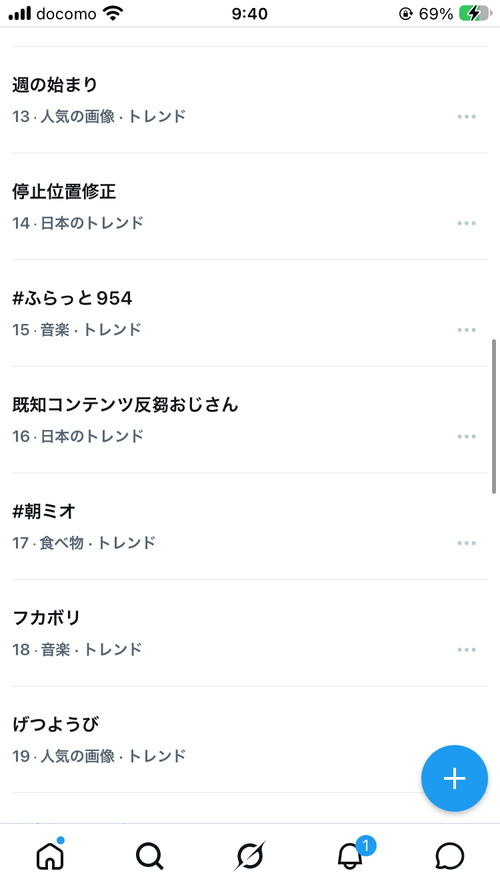 【悲報】既知コンテンツ反芻おじさん、あっという間にトレンド入りするｗｗｗｗ