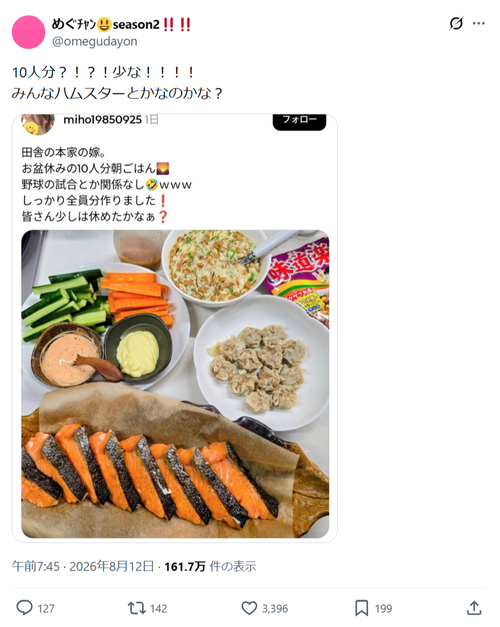 【画像】Xという魔境、ご飯を作っただけで叩かれるｗｗｗｗ
