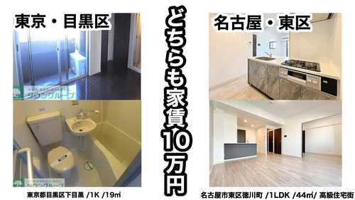 【悲報】東京の目黒区で10万出して住める家がこれｗｗｗｗｗ