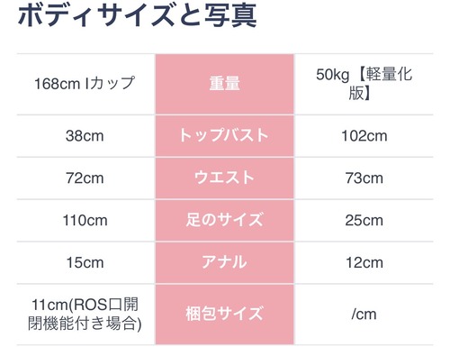 【悲報】俺「この等身大ドール可愛いなぁ。ん？重さ？何キロだろ？」→ガチで死ぬやつで草ｗｗｗｗ