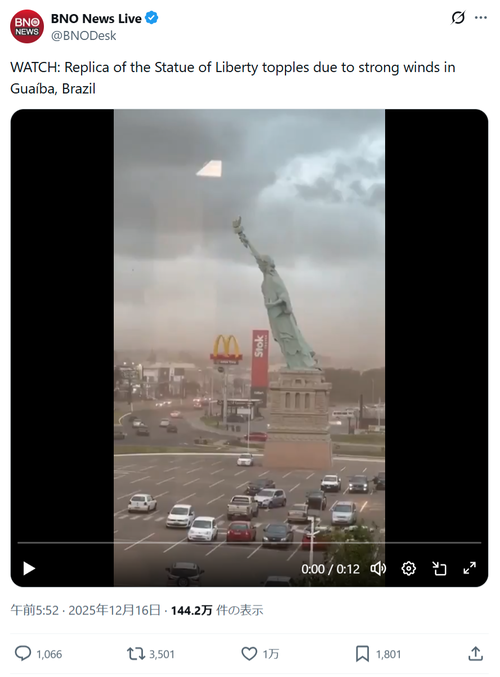 【悲報】自由の女神、倒壊するｗｗｗｗ