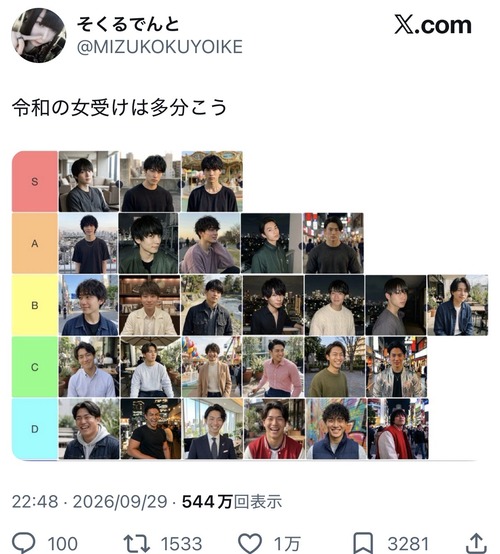 【悲報】女さん、令和の男への足切りラインを決定するｗｗｗｗ