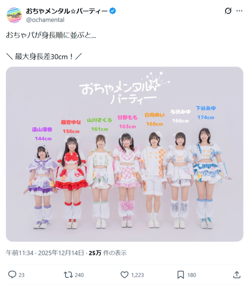 【画像】めちゃデカいアイドルが出現するｗｗｗｗｗ