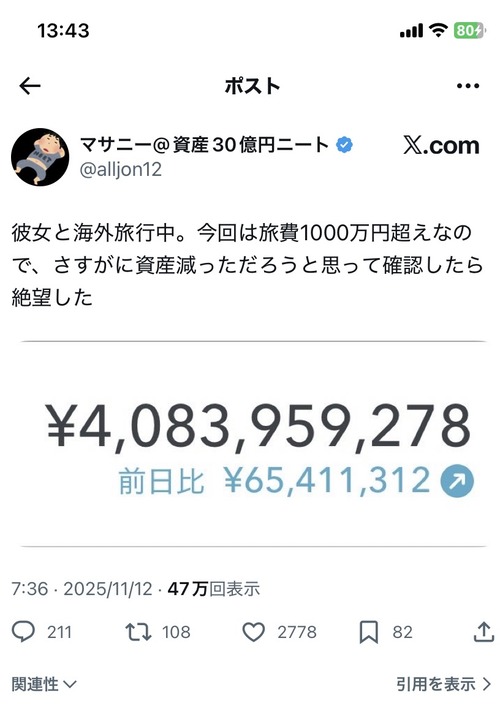 【悲報】投資家さん、旅行で1000万使ったのに何故か資産が増えて絶望するｗｗｗｗ