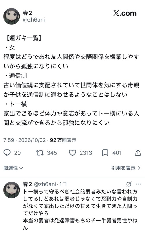 【悲報】男の人生がイージー過ぎるとX話題にｗｗｗｗ