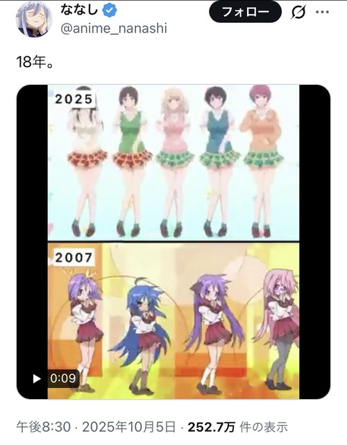 【悲報】アニメ業界、18年の間に退化していたｗｗｗｗ