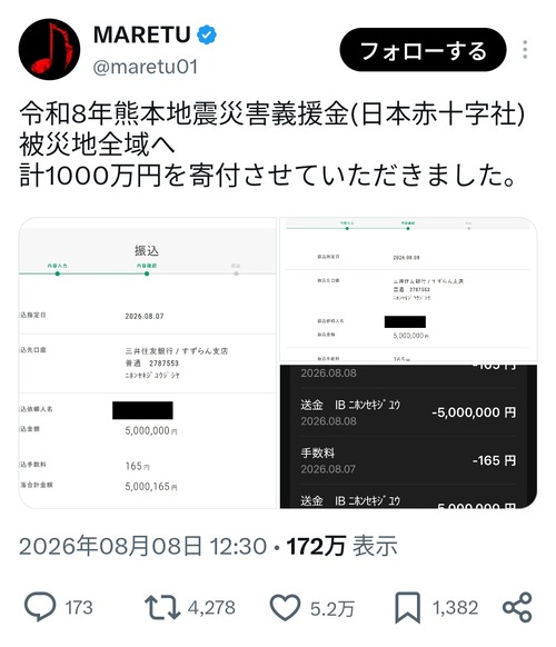 【朗報】有名ボカロP、熊本に1000万円の寄付するｗｗｗｗ