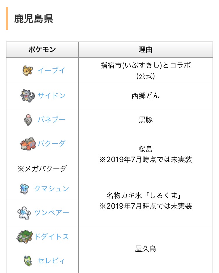 画像 指宿市 ポケモンのマンホール置きたい ポケモン いいよ わんこーる速報 画像 指宿市 ポケモンのマンホール置きたい ポケモン いいよ わんこーる速報
