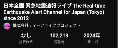 【画像】YouTubeの緊急地震ライブ、朝から視聴者数が異常なことになってて草ｗｗｗｗ