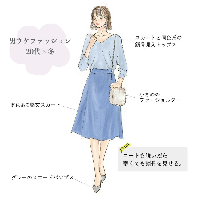 画像 講師 男ウケ する女性ファッションをイラストにしてみました ｶｷｶｷ ホモビの刃速報