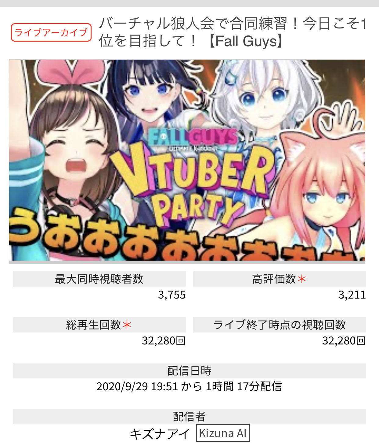 画像 元祖vtuber四天王 がコラボしてみた結果ｗ ネット 昔の四天王とか呼ばれてた奴らは ほぼ全滅 画族