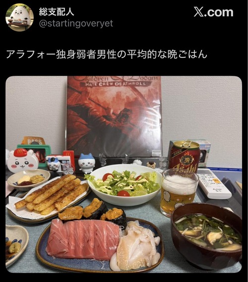 【画像】アラフォー独身弱者男性の「平均的な晩ごはん」がコチラｗｗｗｗ