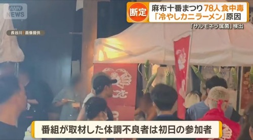 【悲報】例のカニラーメン、初日分から食中毒になっていた。使いまわしではなかった模様ｗｗｗｗｗ