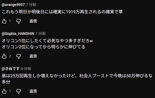 【悲報】例の動画、オリコン1位を取るためガチで再生数ブーストｗｗｗｗ