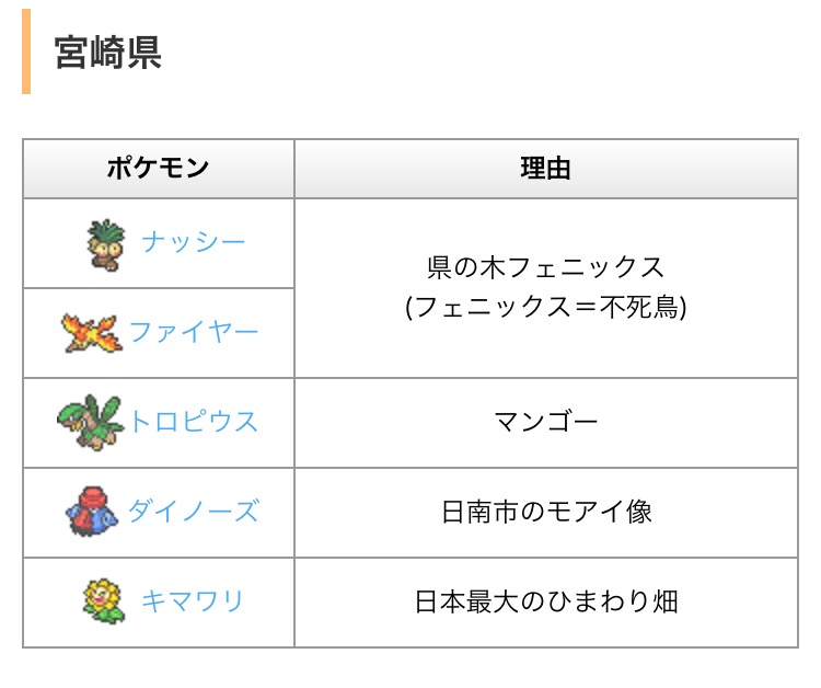 画像 指宿市 ポケモンのマンホール置きたい ポケモン いいよ わんこーる速報 画像 指宿市 ポケモンのマンホール置きたい ポケモン いいよ わんこーる速報