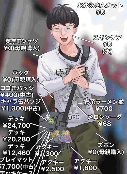 【画像】「チー牛スターターセット」を描いたイラスト、ガチで解像度高くて草ｗｗｗｗｗ