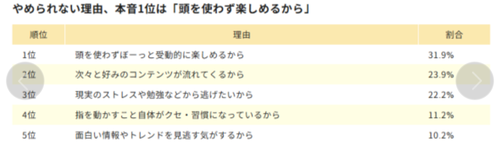 【悲報】ドパガキ、満を持してYahooニュースデビューを果たすｗｗｗｗ