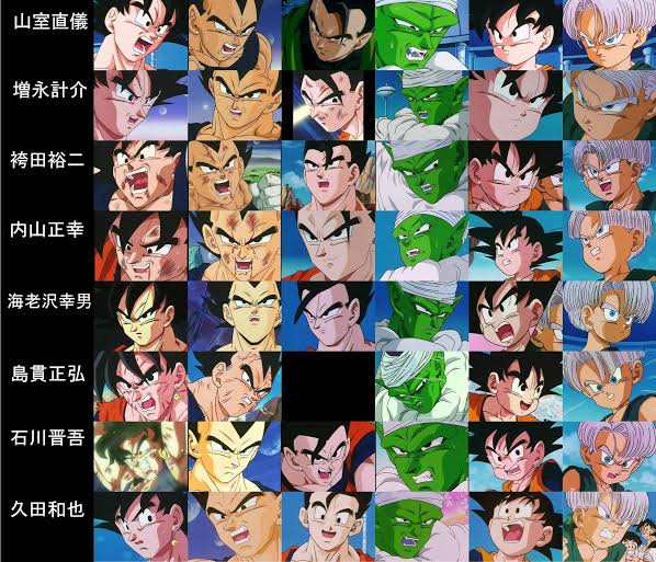 画像 ドラゴンボール超 の作画の変化をご覧くださいw 画族 画像 ドラゴンボール超 の作画の変化をご覧くださいw 画族
