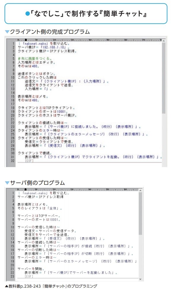 悲報 日本語のプログラミング言語 なでしこ 中学校の教材に採用されてしまう 主要言語じゃないのかよ ホモビの刃速報 悲報 日本語のプログラミング言語 なでしこ 中学校の教材に採用されてしまう 主要言語じゃないのかよ ホモビの刃速報