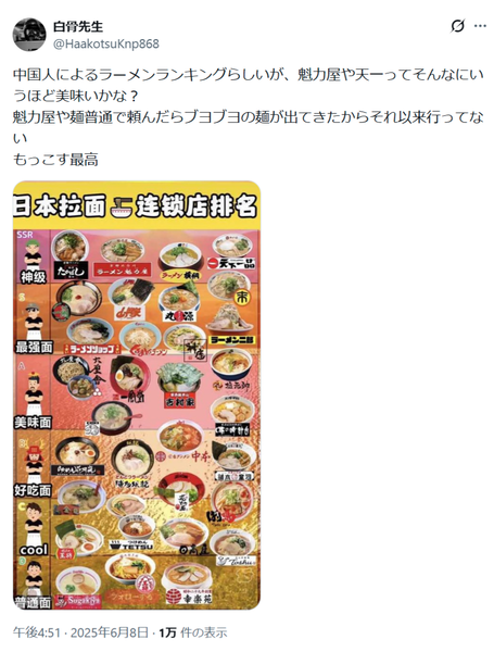 【画像】中国人が作った日本の「ラーメン店のTier表」、センス良くて草ｗｗｗｗ