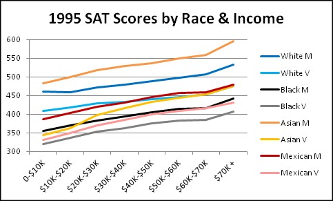 悲報 なんj民 東大生美女の 努力は裏切らない に対し賛否両論になってしまう ネット 努力はある程度までいけるけど結局最後は素質や才能よな スポーツやってる奴はよくわかるやろ 画族 悲報 なんj民 東大生美女の 努力は裏切らない に対し賛否両論になってしまう ネット 努力はある程度までいけるけど結局最後は素質や才能よな スポーツやってる奴はよくわかるやろ 画族