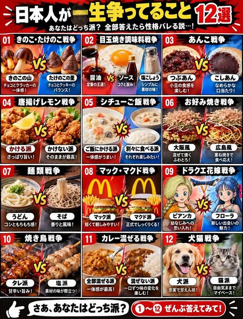 【悲報】「日本人が一生争ってること12選」がこれらしいｗｗｗｗ
