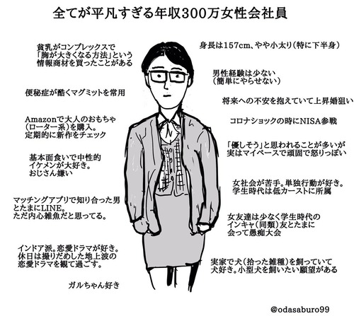 【悲報】弱者女性、ついにイラスト化されるｗｗｗｗ