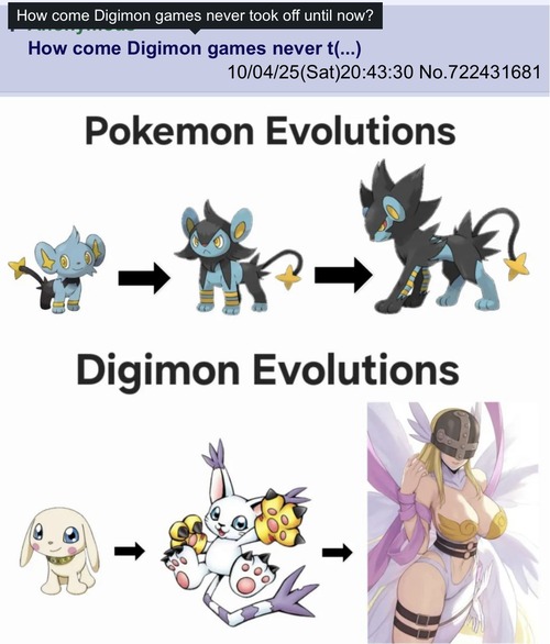 【悲報】外人さん、デジモンがポケモンに負けた理由を明らかにするｗｗｗｗ