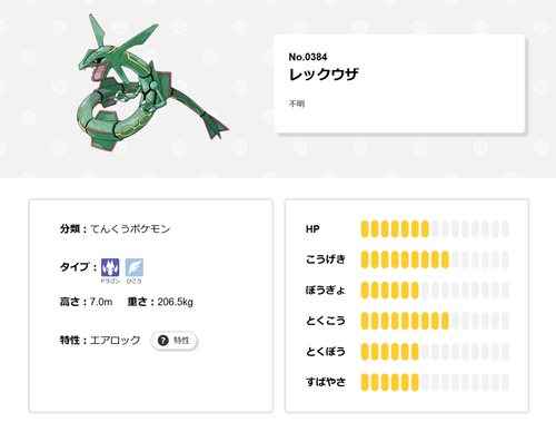 【悲報】レックウザ「7m206kgです」←BMI4.2ｗｗｗｗ