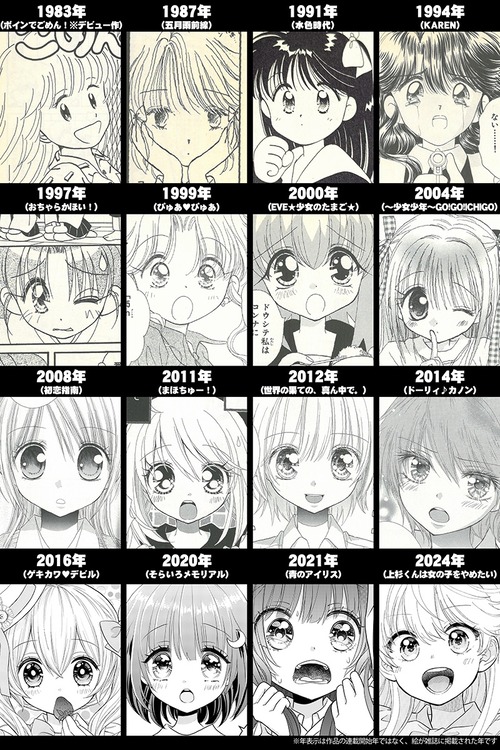 【画像】少女漫画家、41年でめちゃくちゃ絵柄が変わるｗｗｗｗ