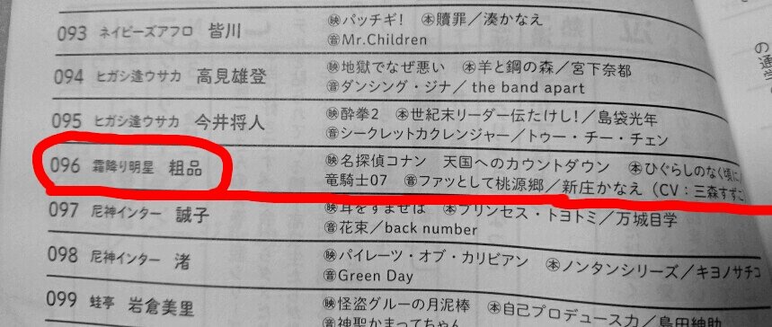 画像 霜降り明星の粗品 なかなか通なアニメオタクだったｗｗｗｗ わんこーる速報