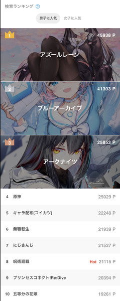 アニメを見終わったんだが虚無感が凄い ヲタク速報 アニメを見終わったんだが虚無感が凄い ヲタク速報