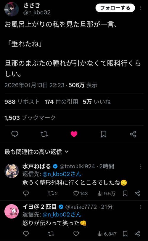 【悲報】嫁に対し「垂れたね」と言った旦那、眼科送りにされるｗｗｗｗ