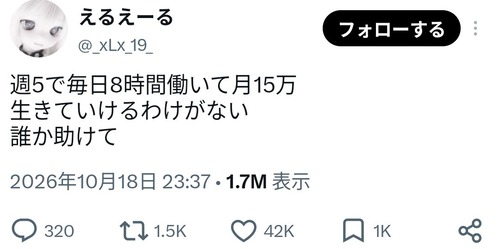 【悲報】X民「週5で8時間働いて月15万。生きていけるわけがない」←これｗｗｗｗ