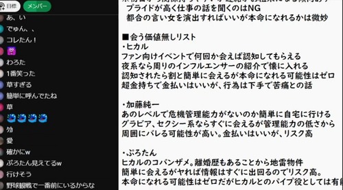 【悲報】暴露系配信者さん、有名YouTuberの「会う価値無しリスト」を暴露するｗｗｗｗ