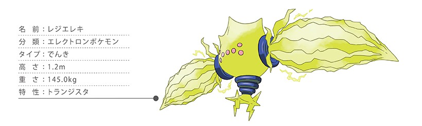 画像 ゲーフリ もう新規ポケモン作るネタ無いし 過去ポケモンの見た目変えまーすｗ ﾄﾞﾝｯ ネット ガラルって核かなんか落とされたんか 画族