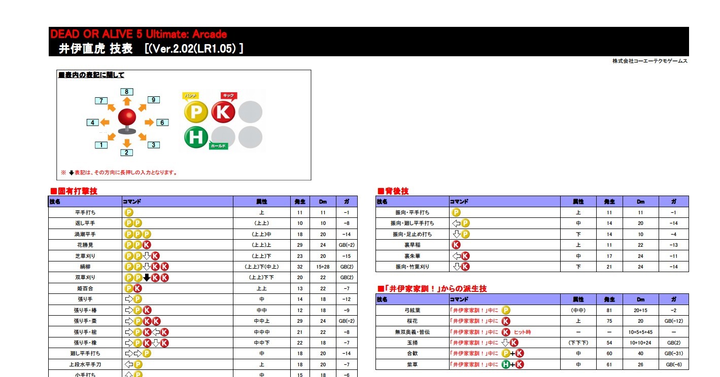 悲報 格闘ゲームが廃れた最大の理由 コマンド入力 がこちらｗｗｗｗ 人気の アプリ コミック にどっぷりハマって暇なし生活