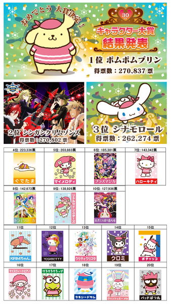 FireSho年サンリオキャラク