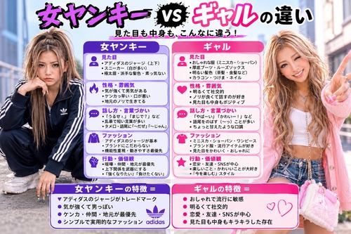 【画像】ギャルと女ヤンキーの違い、解説されるｗｗｗｗ